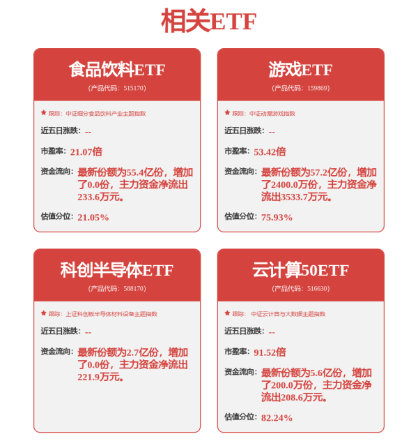 配资在线炒股 A50突然拉升！多股涨停！港股扩大涨幅