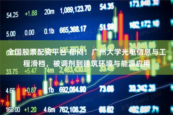 全国股票配资平台 郁闷！广州大学光电信息与工程滑档，被调剂到建筑环境与能源应用